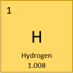 Hydrogen: Uses, Properties, Discovery And Facts 