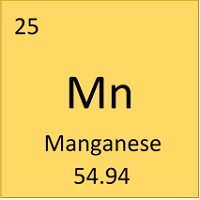 manganese periodic table