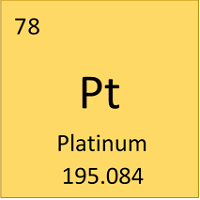 platinum periodic symbol