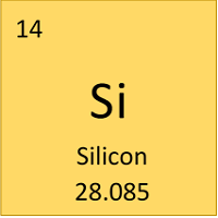 Silicon: Uses, Properties and Interesting Facts