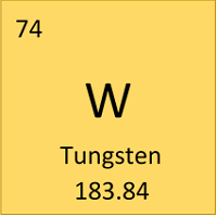 tungsten element symbol