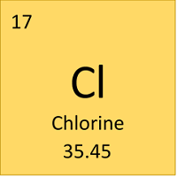 chlorine periodic table