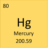 Why is hg the symbol 2025 for mercury