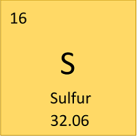 sulfur periodic table