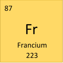 francium electron configuration