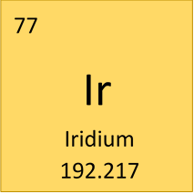 iridium periodic table