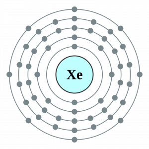 Xenon: Uses, Properties and Interesting Facts
